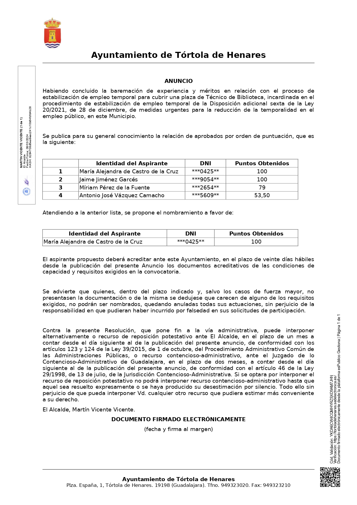 20240308 Publicacin Anuncio De La Relacin De Aprobados Sede Electrnica Tabln De Anuncios 1 Page0001