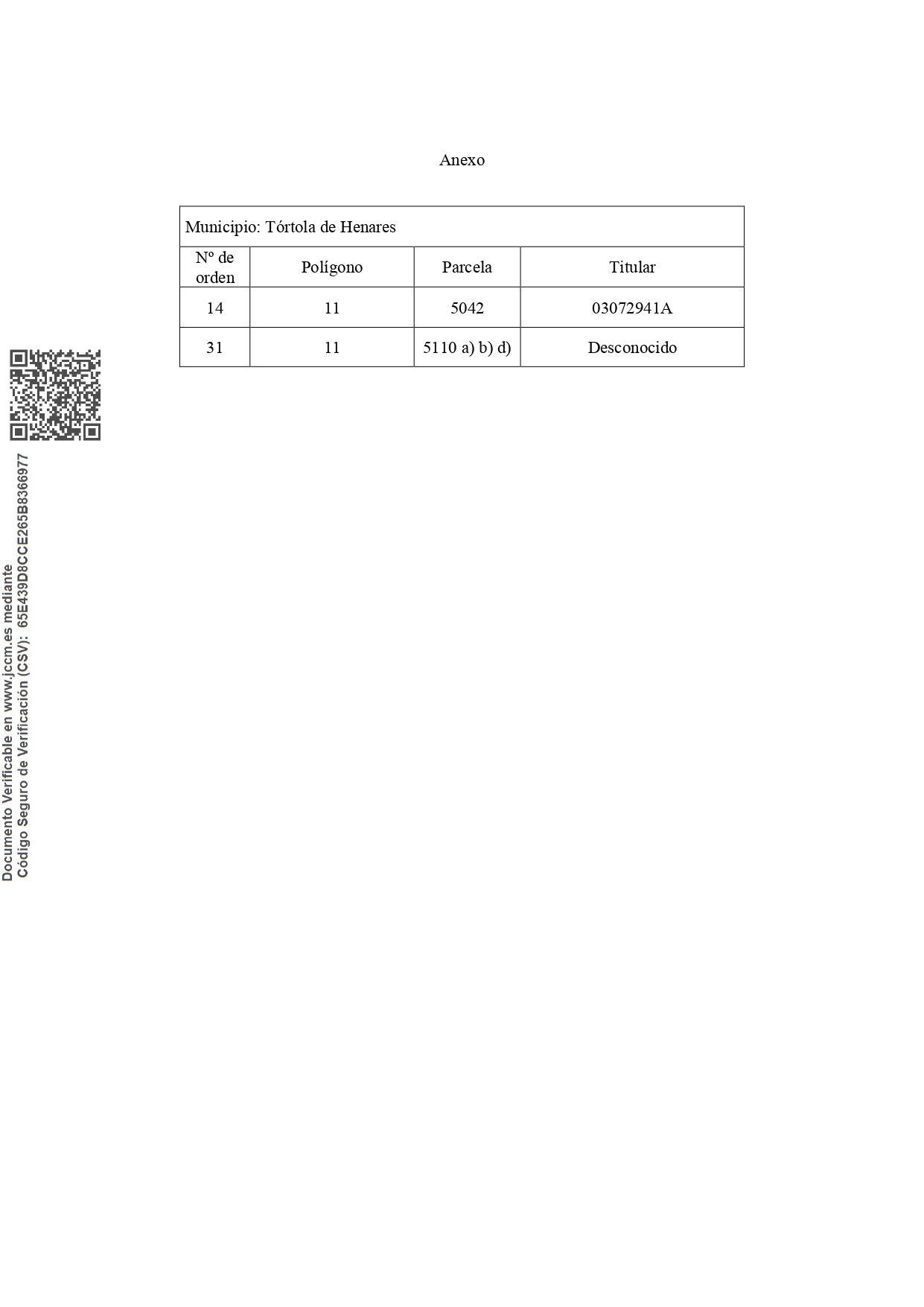 20250623 ANUNCIO REQUERIMIENTO HATORTOLA DE HENARES Page0002 20250623 ANUNCIO REQUERIMIENTO HATORTOLA DE HENARES Page0002