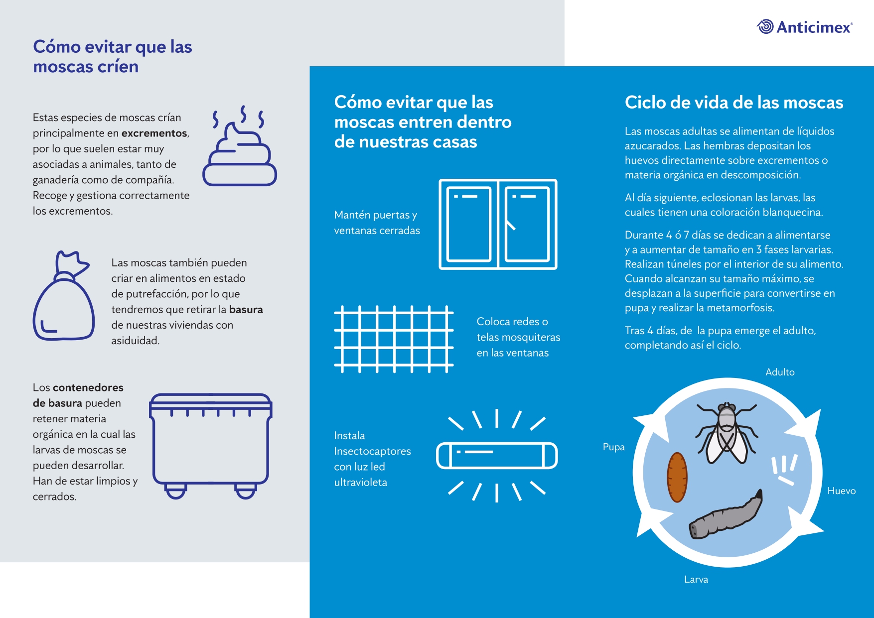 Anticimex Control Integral De Moscas Page002