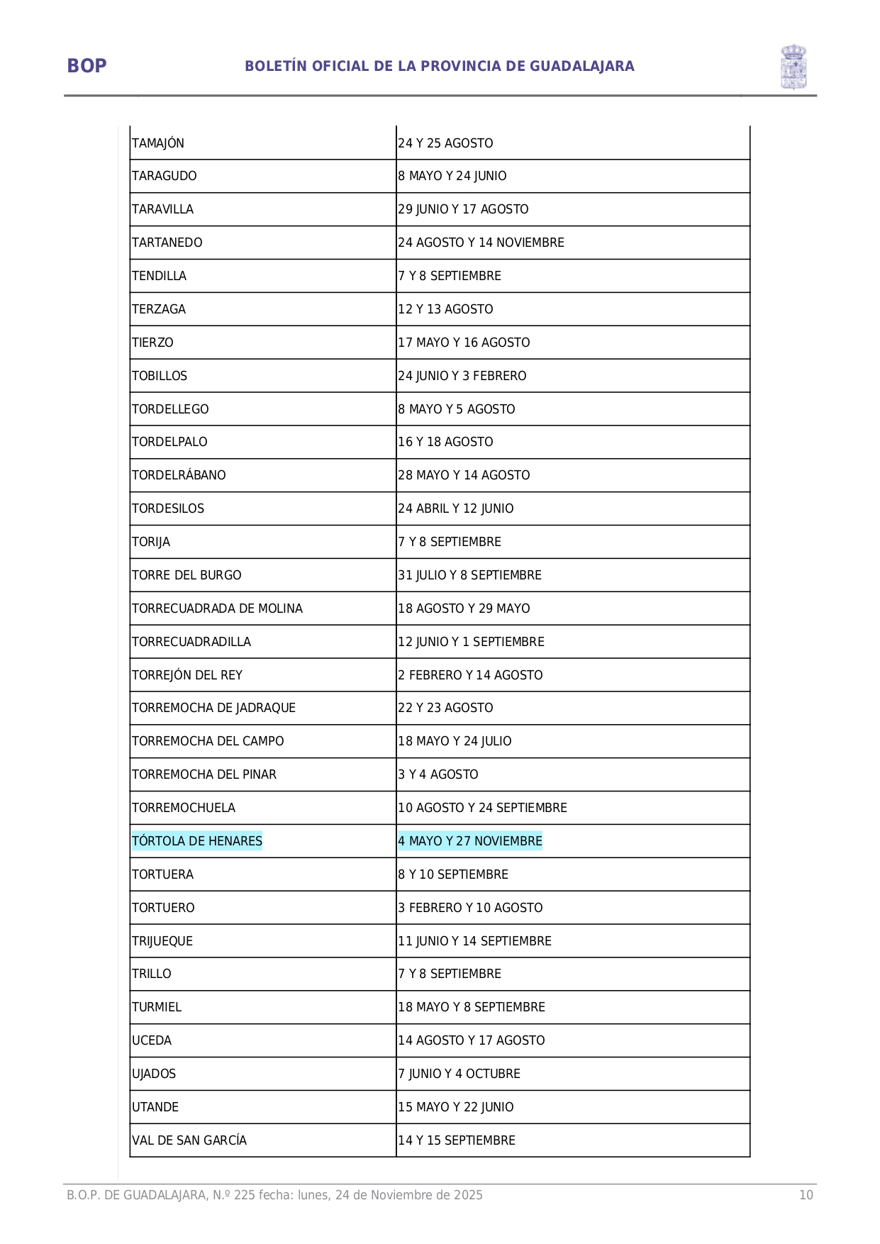 Fiestas Carcter Local Retribuidas No Recuperables 2026 Page010 Fiestas Carcter Local Retribuidas No Recuperables 2026 Page010